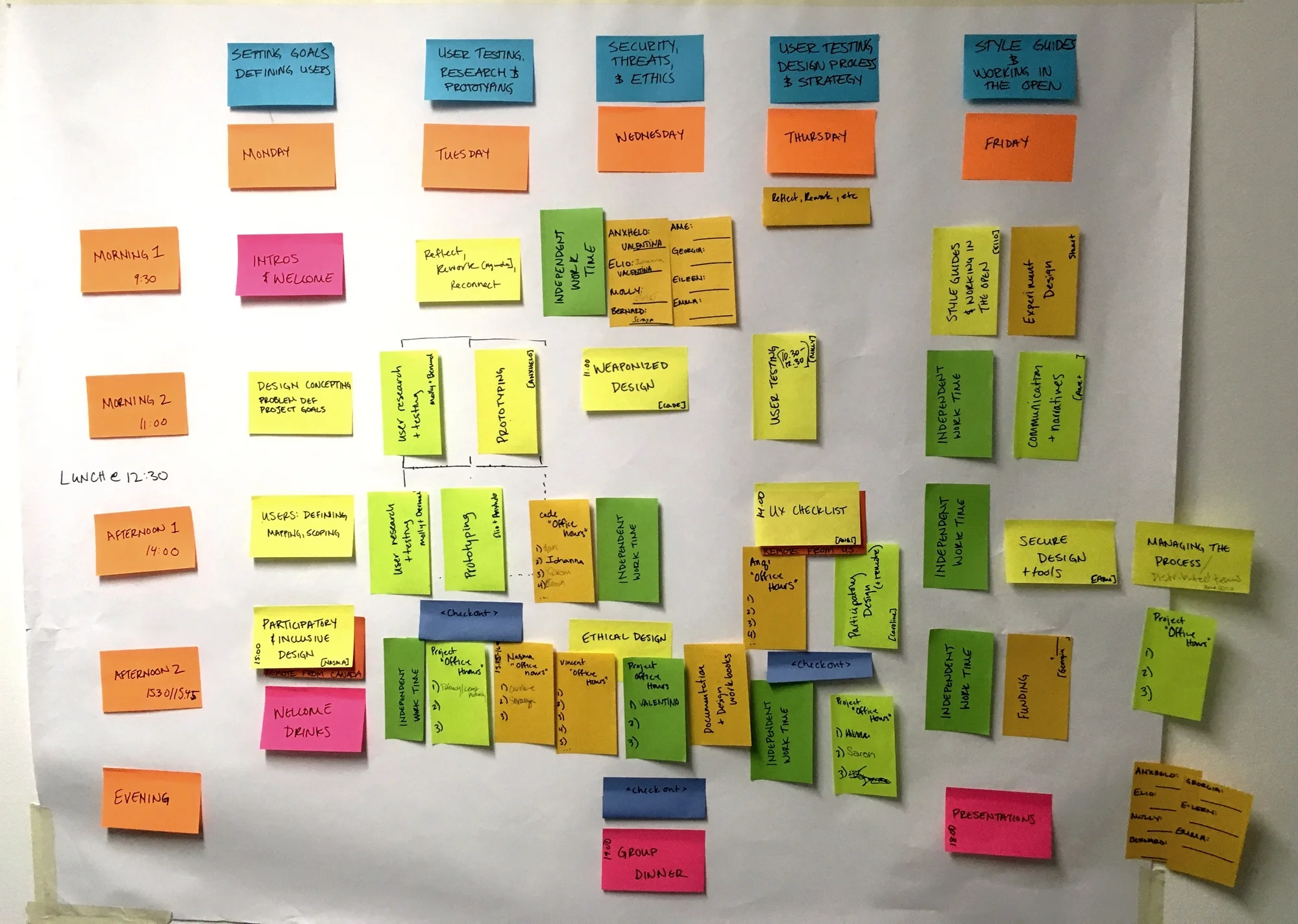 Sticky notes schedule photo